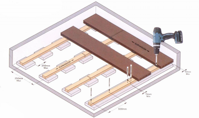 鋁單板的正確安裝方法